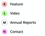 Sitemap legend 3